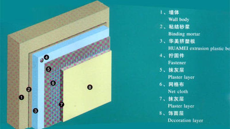预制直埋聚氨酯保温管：规格型号解析与应用场景